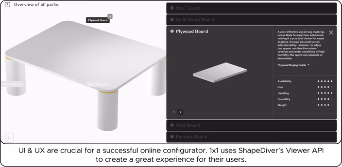 Screenshot of 1x1’s online configurator showing a product with materials panel on the right for easy customization.