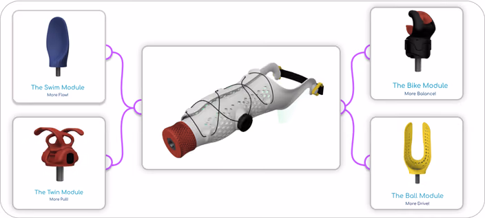 3D-printed macu4 prosthetic with interchangeable modular attachments for swimming, biking, pulling, and ball activities