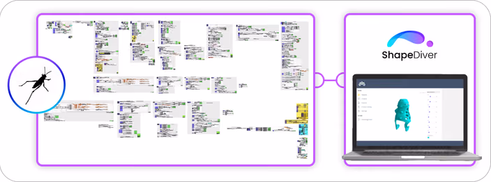 Complex Grasshopper parametric design on the left connected to ShapeDiver viewer displaying a 3D prosthetic model on laptop