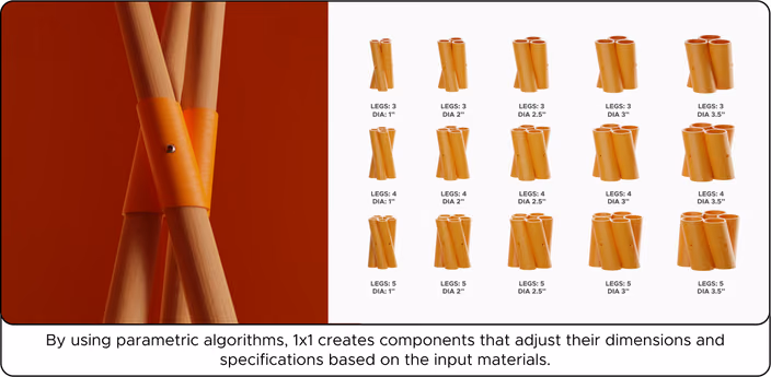 Parametric wooden leg components showing multiple diameter and leg options to accommodate various materials and specifications.