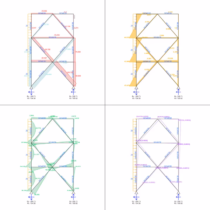 ForceSketch, a browser-based 2D structural analysis tool by Thornton Tomasetti