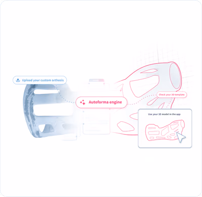 Spentys’ workflow: upload a custom orthosis, the Autoforma engine turns it into a 3D template to check, and the perforated model is used in the app